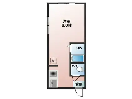 スリーコーポ(ワンルーム/2階)の間取り写真