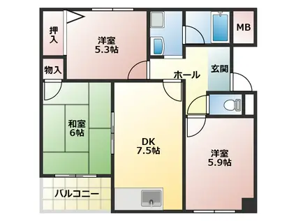 サンハイム天美(3LDK/2階)の間取り写真