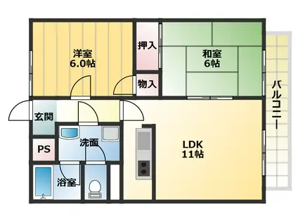 モアクレストツムラB(2LDK/1階)の間取り写真