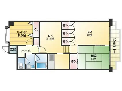 朝日プラザ松原A棟(2LDK/5階)の間取り写真