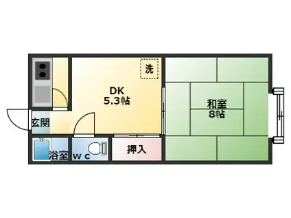 RIZEONE松原(1DK/2階)の間取り写真