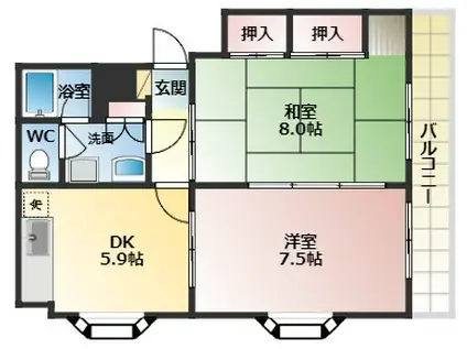 グリーンフォレスト(2DK/2階)の間取り写真
