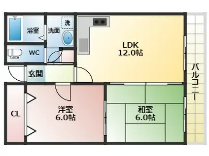 メゾン川口(2LDK/4階)の間取り写真