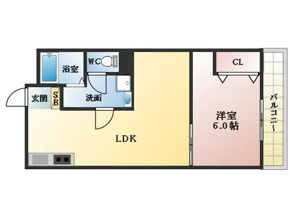 コーポミカ(1LDK/2階)の間取り写真