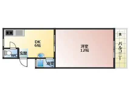 天美サンハイツN棟(1DK/3階)の間取り写真