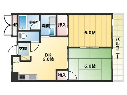 ロイヤルハイツ松ヶ丘(2DK/2階)の間取り写真