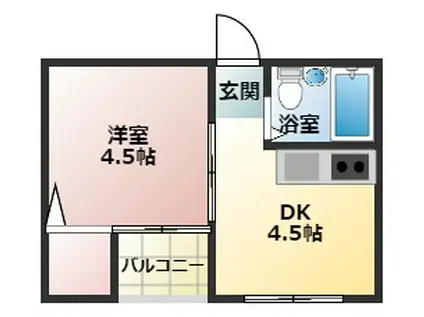 ラッシュプレミア松原(1DK/1階)の間取り写真