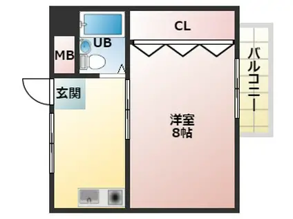 パーシャルUNO(1K/2階)の間取り写真
