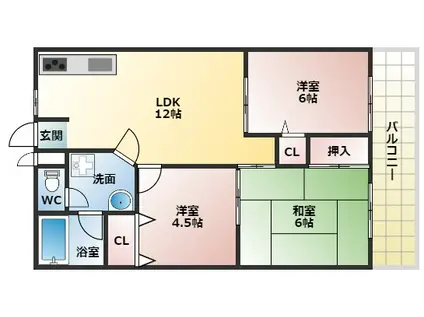 セシル古市(3LDK/3階)の間取り写真