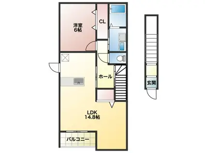 ポンド2(1LDK/2階)の間取り写真
