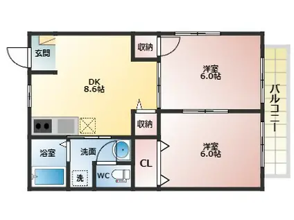 メゾンさつき(2DK/2階)の間取り写真