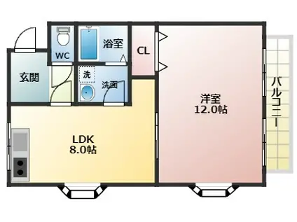 羽曳野ローズマンション(1LDK/2階)の間取り写真