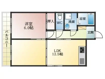 サウスビレッジ(1LDK/3階)の間取り写真