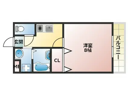 グリーンヴィラ(1K/2階)の間取り写真