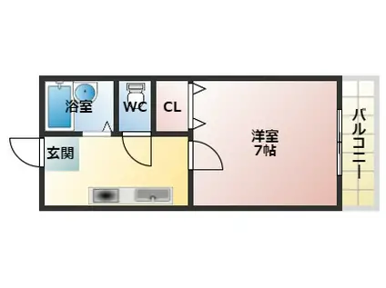 サンハイツUNO(1K/2階)の間取り写真