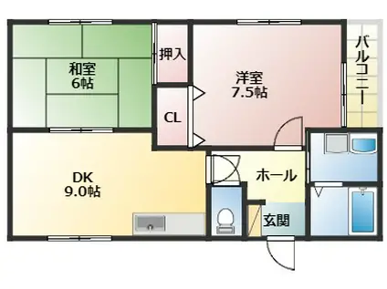 アネックスA(2LDK/2階)の間取り写真