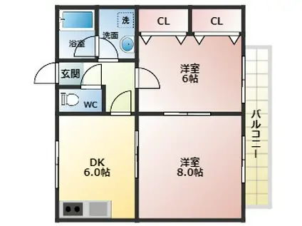 ラピスハイツ(2DK/1階)の間取り写真