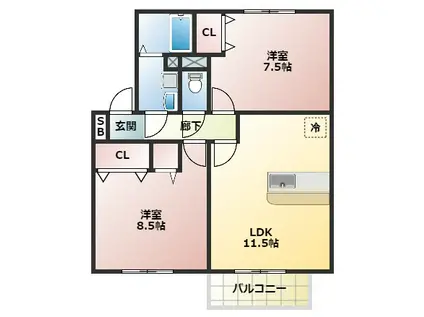 コンフォヴェール A棟(2LDK/1階)の間取り写真