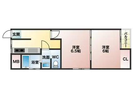 小森塚マンション(2DK/3階)の間取り写真