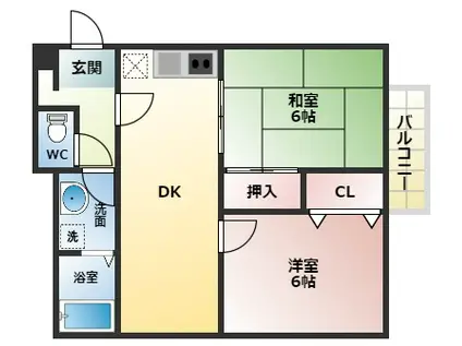 メゾン立部(2LDK/2階)の間取り写真