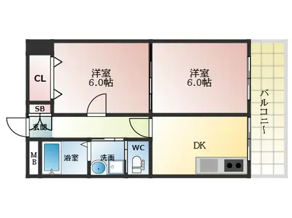 青山台ハイツ(2DK/2階)の間取り写真