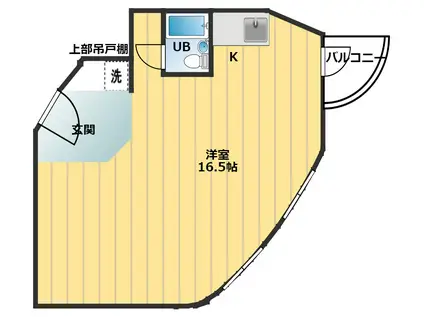 D&Mマンション(ワンルーム/5階)の間取り写真