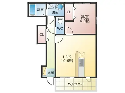 サンブレス(1LDK/1階)の間取り写真