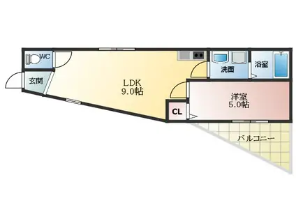 近鉄南大阪線 土師ノ里駅 徒歩2分 2階建 築18年(1LDK/2階)の間取り写真