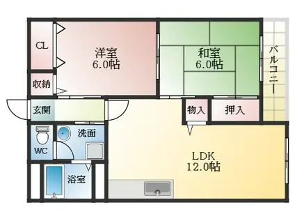 松村第一マンション(2LDK/1階)の間取り写真