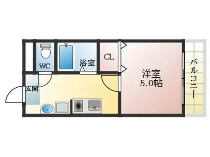 TSビルスールソレイユ(1K/2階)の間取り写真