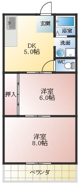 第2セイワコート(2DK/2階)の間取り写真