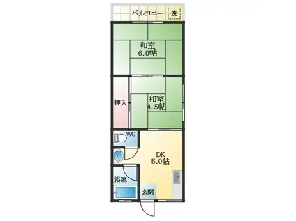 松倉ハイツ(2DK/1階)の間取り写真