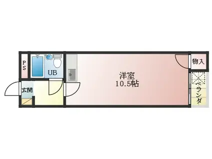 グルパ松原(ワンルーム/1階)の間取り写真