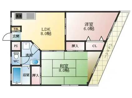 セシル古市(2LDK/2階)の間取り写真
