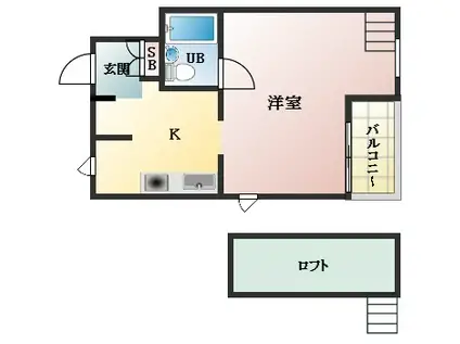 メゾンリバーサイド2(1K/2階)の間取り写真