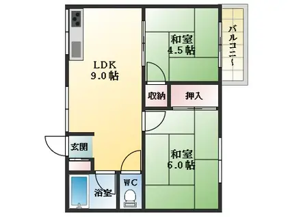 玉手山グリーンハイツ(2DK/3階)の間取り写真