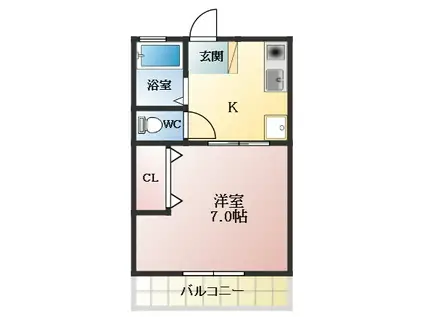 シティハイムヒロ(1K/2階)の間取り写真