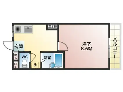 ロイヤルコート天美南(1K/2階)の間取り写真