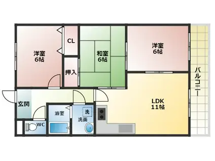 ネオシティー道明寺(3LDK/1階)の間取り写真