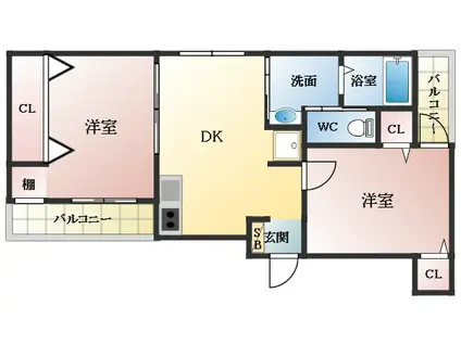 グロースコート恵我之荘(2DK/2階)の間取り写真