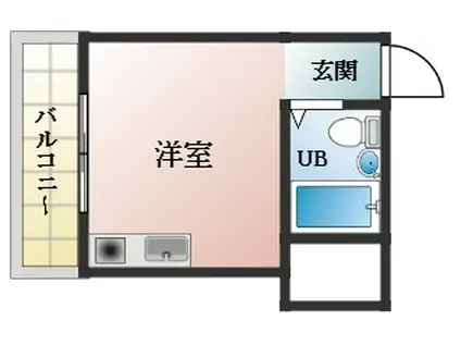 リバーフロントKS(ワンルーム/2階)の間取り写真