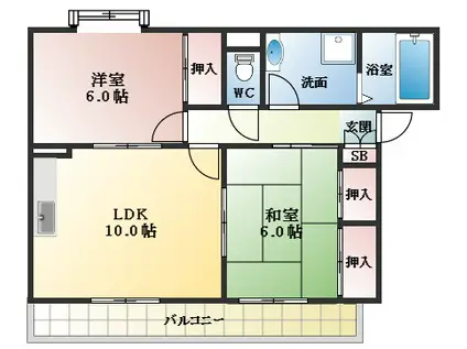メゾンコンフォール(2LDK/1階)の間取り写真