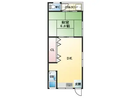 千代の壮(1DK/2階)の間取り写真