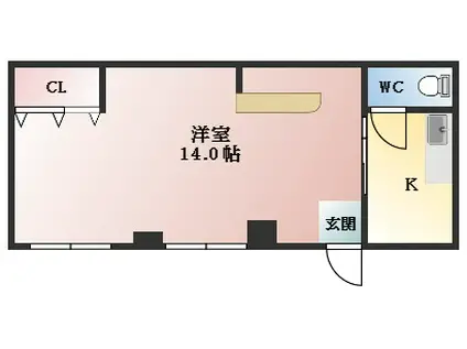 野々上マンション(1K/1階)の間取り写真