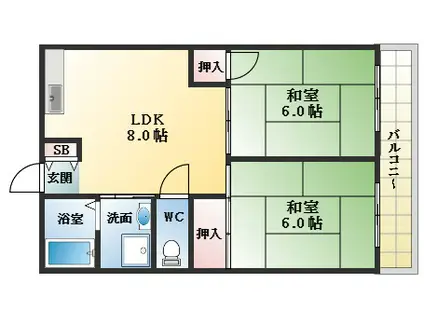 新熊ハイツ(2LDK/2階)の間取り写真