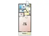 サンライズしみず