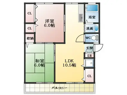 パナハイツKITAYO C棟(2LDK/1階)の間取り写真
