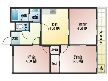 シティライフ川西(3DK/5階)の間取り写真