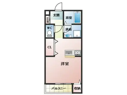 ベルリード稲山(ワンルーム/2階)の間取り写真