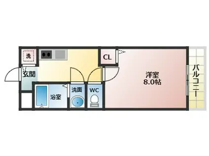 パーシモンフィールド(1K/1階)の間取り写真